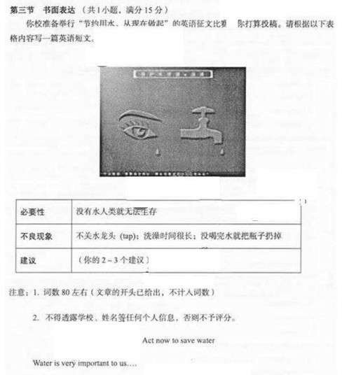 2010广州中考英语作文题-北京中考网提供201